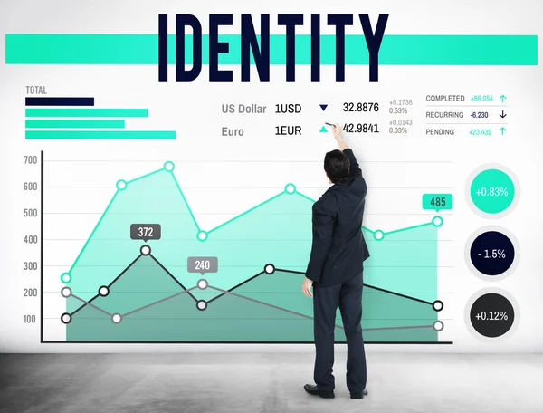 Identidade Branding Copyright Concept — Fotografia de Stock