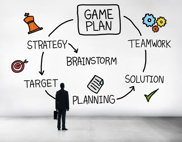 Spelplan strategie Concept — Stockfoto