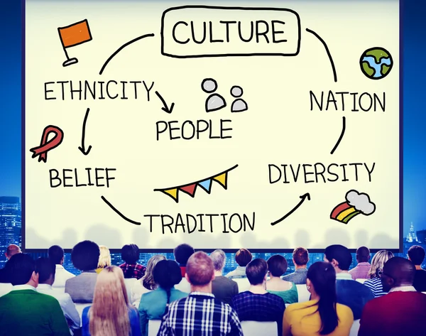 Kultur Ethnizität Vielfalt Nation Menschen Konzept — Stockfoto