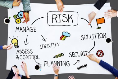 Risk Management Access and Control Weakness Concept clipart