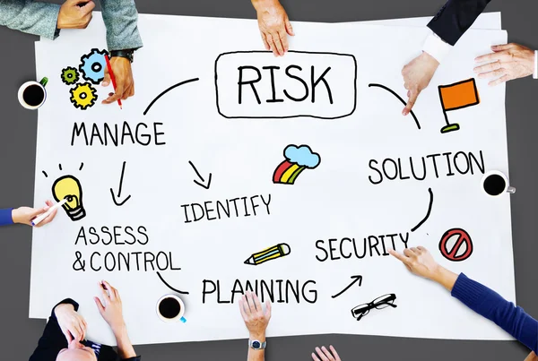 Risk Management Access and Control Weakness Concept — Stock Photo, Image