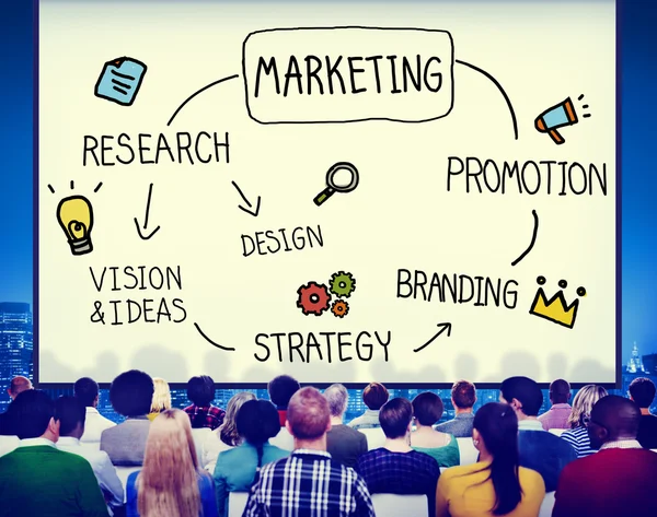 Marketing Management Promozione Branding Concetto Campagna — Foto Stock