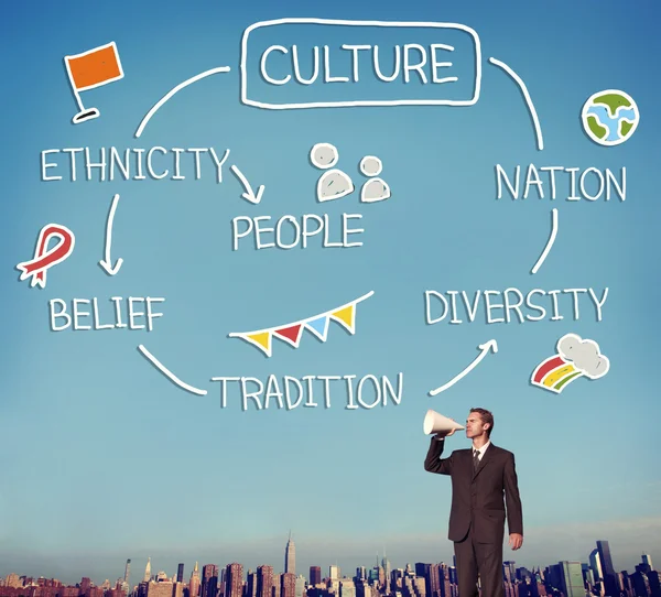 Culture Ethnicity Nation People Concept — Stock Photo, Image