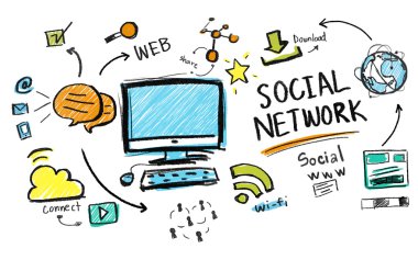 sosyal ağ kavramı