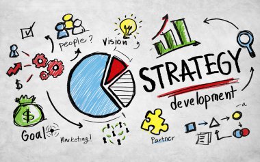 Strateji geliştirme kavramı