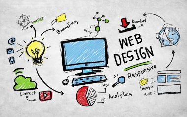 Düzen Webdesign kavramı