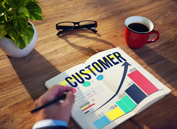 Customer Client Consumer Satisfaction  Concept — Stock Photo, Image