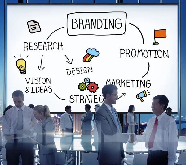 Branding Marketing Copyright Concept — 스톡 사진