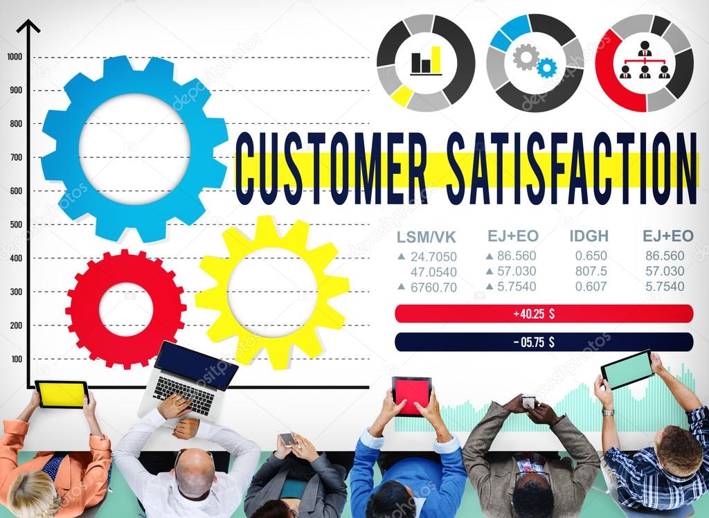 Customer Satisfaction Service Concept