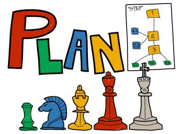 İşlem stratejisi kavramı planı