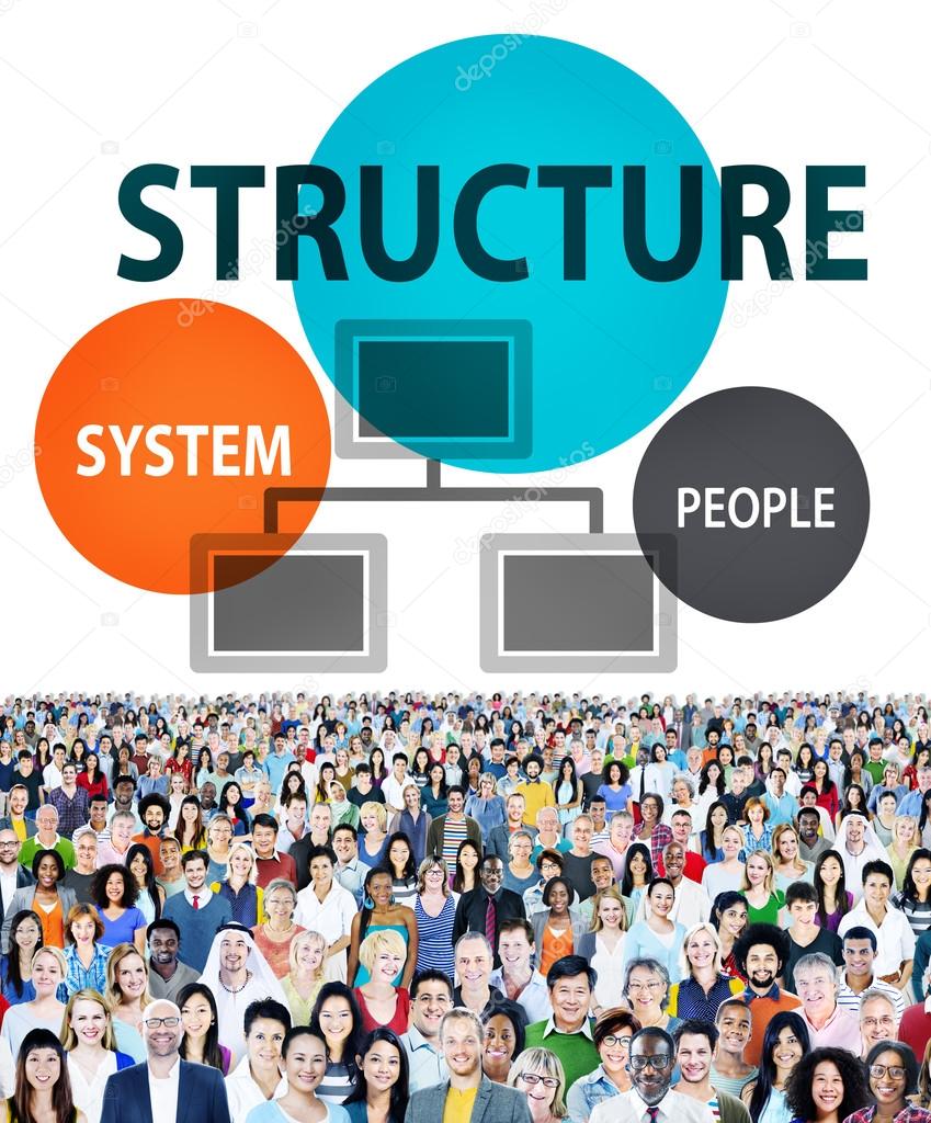 Business Structure Corporate Organization Concept