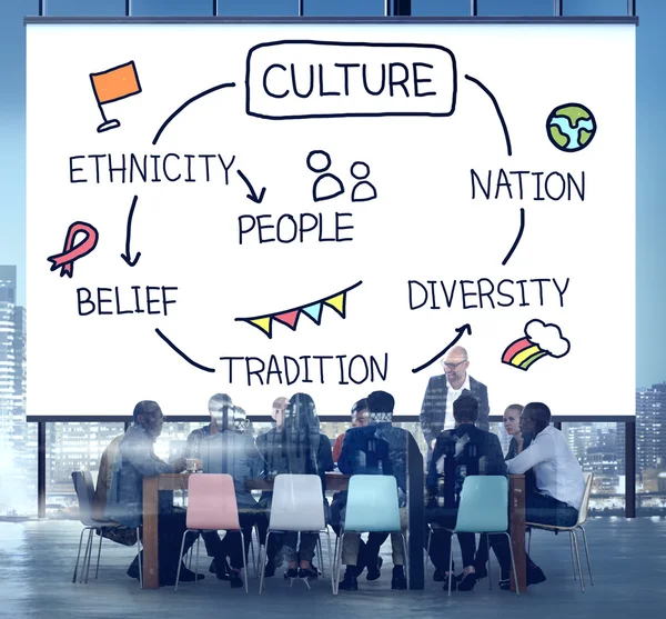 Culture Ethnicity Nation Concept — Stock Photo, Image