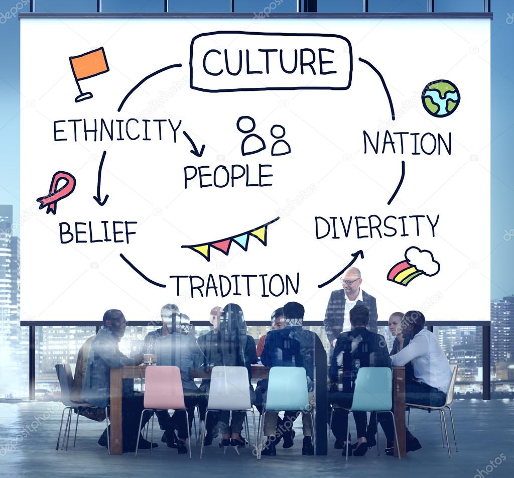 Culture Ethnicity Nation Concept