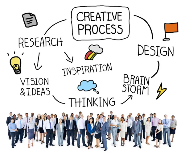 Creative Process Concept — Stock Photo, Image