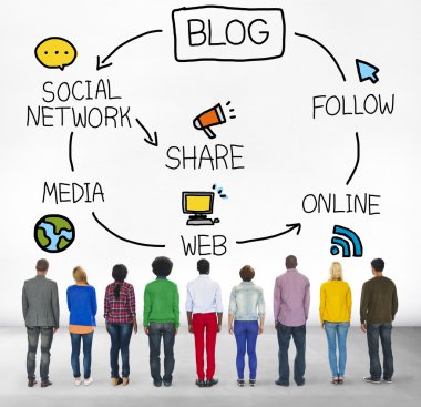 Blog Comunication kavramı