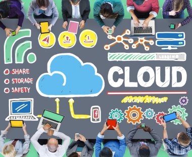 Bulut hesaplama kavramı