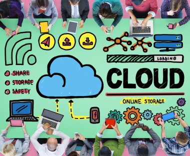 Bulut hesaplama kavramı