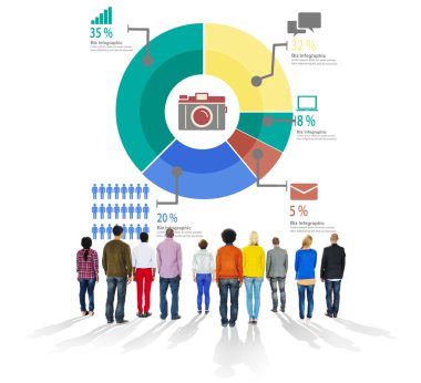 Çeşitlilik insanlar ve analiz grup