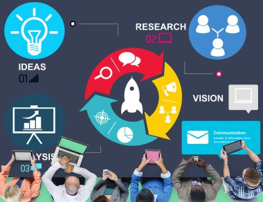 Roket strateji kavramı kadar başlatmak