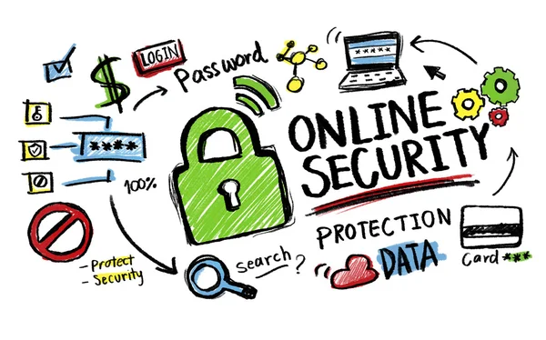 Online Security and Protection — Stock Photo, Image