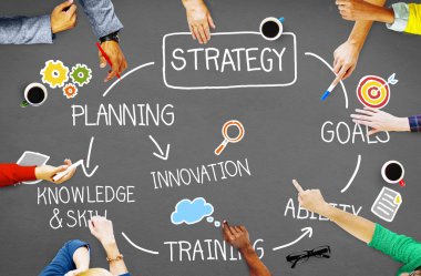 Strateji planlama vizyon kavramı