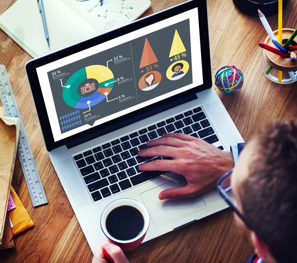 İnsanlar ve pazarlama kavramı