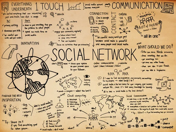 ソーシャル ネットワークのグラフィック テンプレート — ストック写真