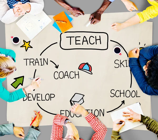 Insegnare Abilità Istruzione Coach Training Concept — Foto Stock