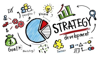 Strateji, geliştirme kavramı
