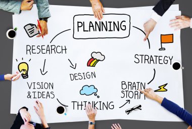 Planlama süreci kavramı