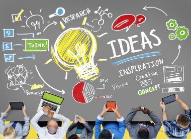 Fikirler, yaratıcılık bilgi, ilham kavramı