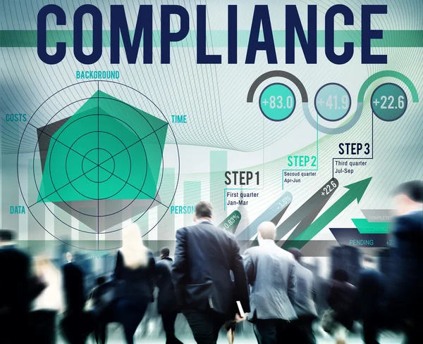 Compliance Rules Concept — Stock Photo, Image