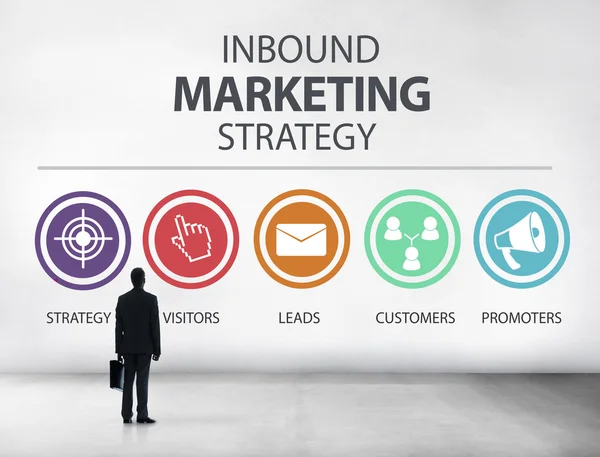 Inbound Marketing Concept — Stock Photo, Image