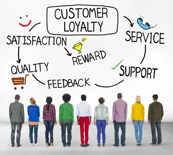 Customer loyalty Concept — Stock Photo, Image