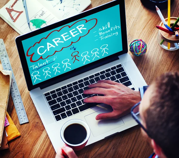 Kariyer yetenek kavramı