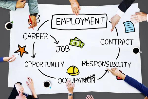 Sysselsättning karriär ockupationen koncept — Stockfoto