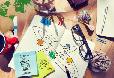 Liderlik sorumluluk kavramı