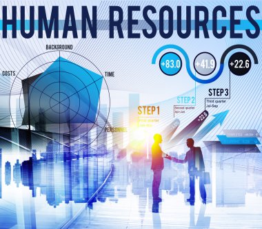 İnsan kaynakları kavramı