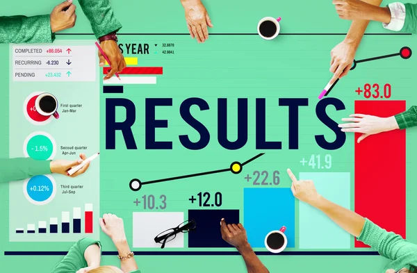 Sonuçları etkisi başarı