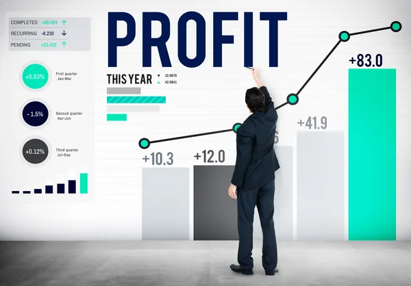 Winst voordeel financiële opbrengsten Concept — Stockfoto