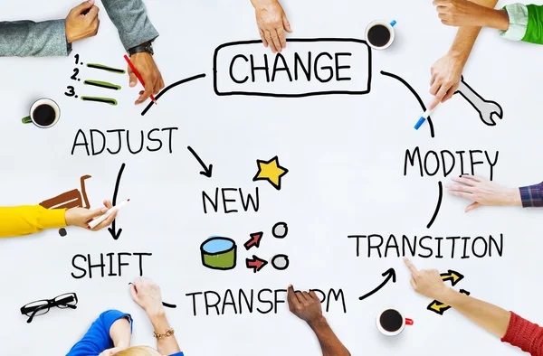Change, Development Transform Concept — Stock Photo, Image