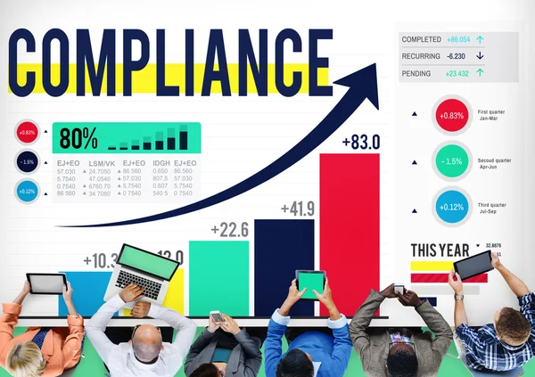 Megfelelési szabályzat törvény rendelet — Stock Fotó