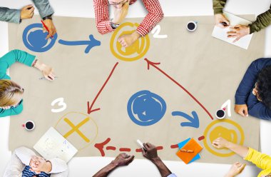 Planlama, strateji kavramı