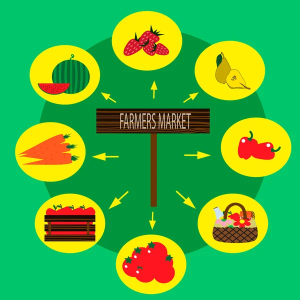 Иллюстрация фермерского рынка — стоковый вектор