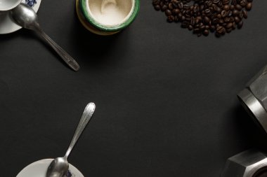 Kahve sanayi kavramı.