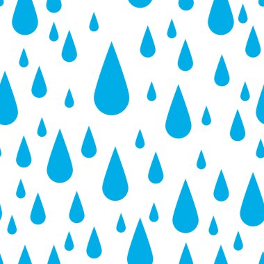 Damlaya damlaya damlaya. Tatil geçmişi. Tasarım ambalajı, tekstil, duvar kağıdı, tasarım kartpostalları ve posterler için.