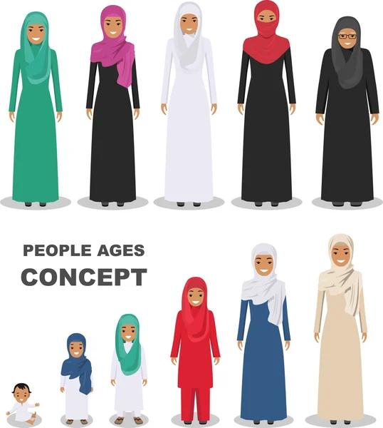 Orang-orang Arab pada usia yang berbeda terisolasi dengan latar belakang putih dalam gaya datar. Perempuan Arab menua: bayi, anak, remaja, muda, dewasa, orang tua. Ilustrasi vektor . - Stok Vektor