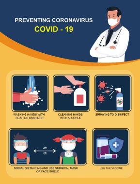 Coronavirus COVID aşısı yaptırma zamanı. Modern düz web tasarımı konsepti. Coronavirus aşısı bilgileri