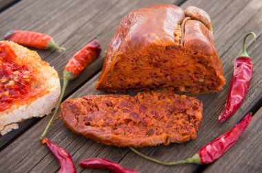 İtalyan Calabria bölgesinin mutfağının tipik baharatlı salamı nduja olarak adlandırılır. 