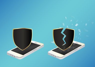 korumalı kalkan ve kırık korumasız kalkan ile Smartphone